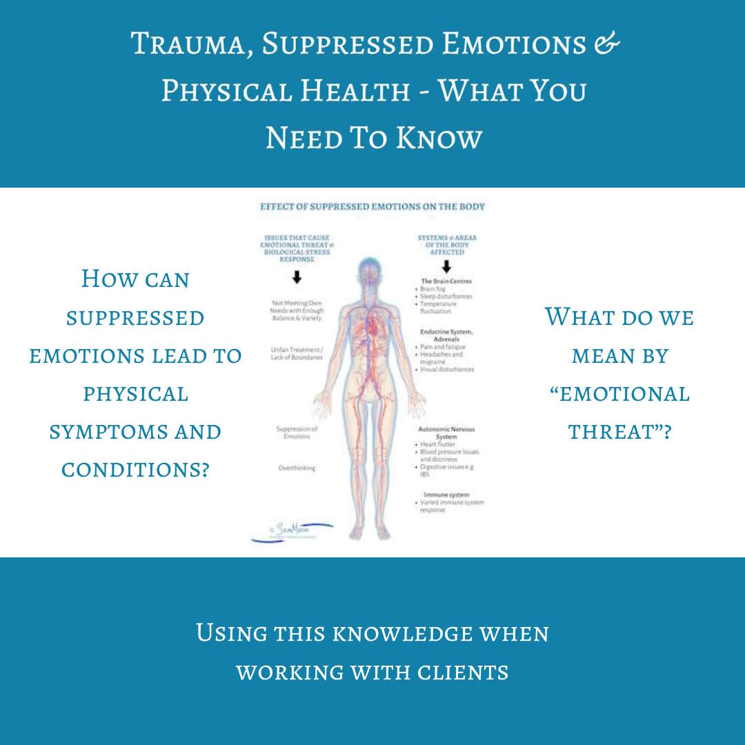 suppressed emotions and physical health